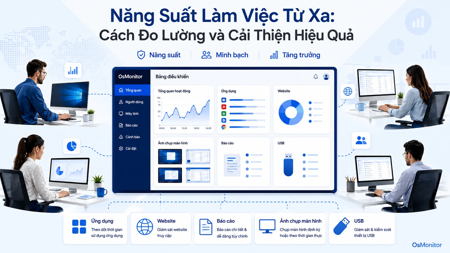 Năng suất làm việc từ xa: cách đo lường và cải thiện