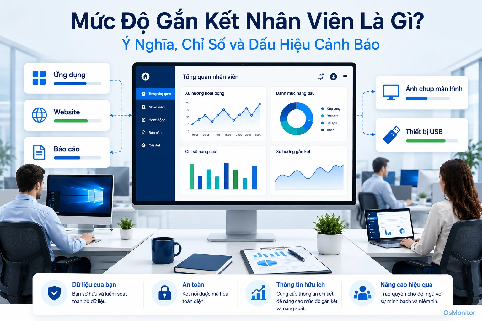 Employee engagement là gì? Ý nghĩa, chỉ số và dấu hiệu cảnh báo
