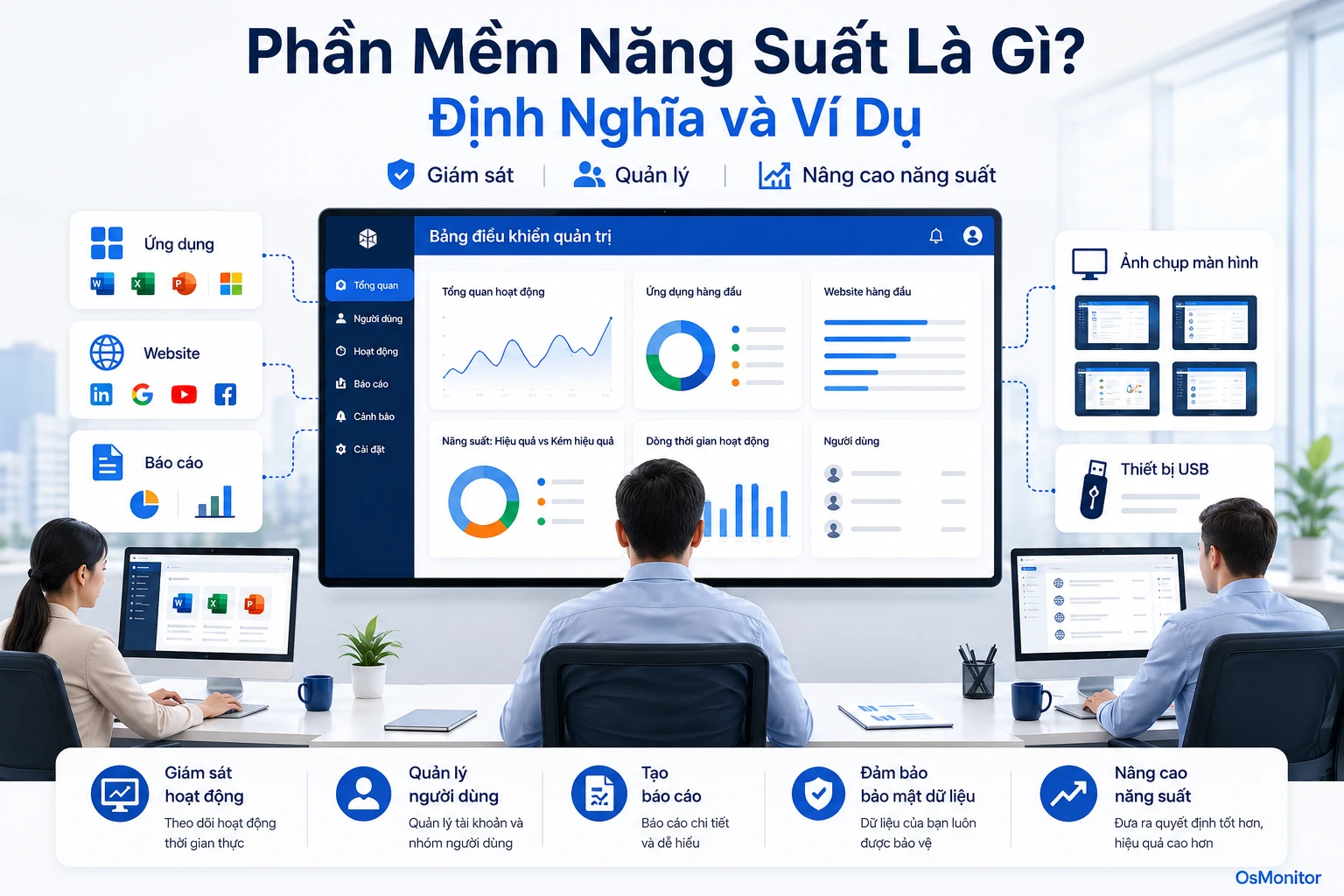 Phần mềm năng suất là gì? Định nghĩa và ví dụ thực tế