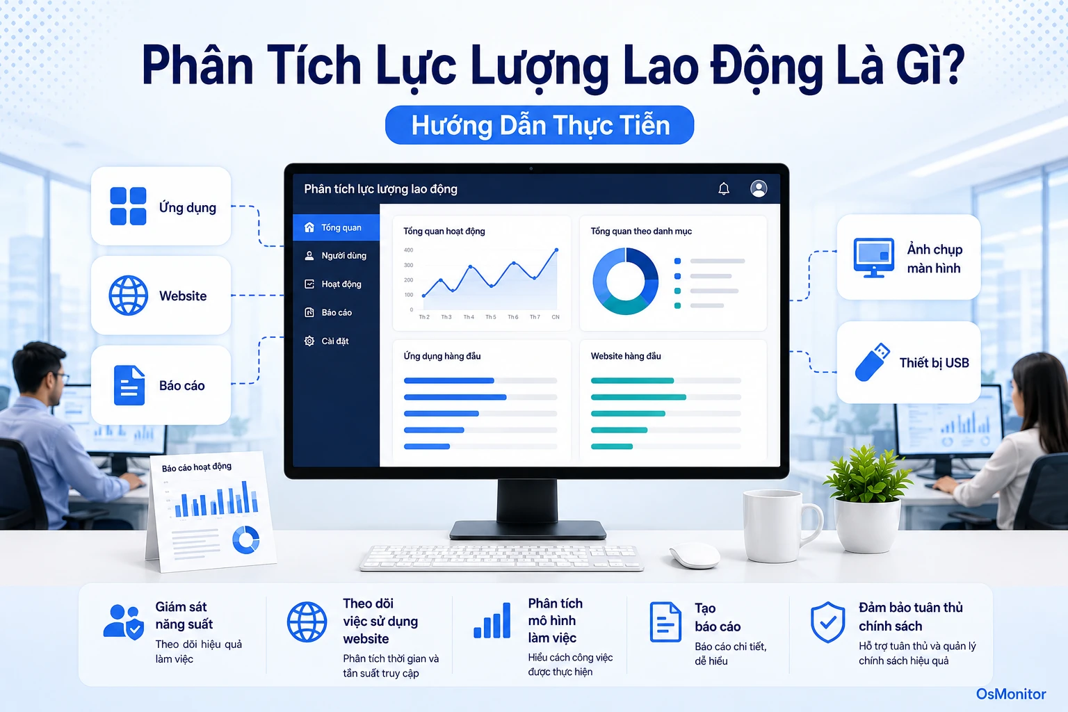 Workforce analytics là gì? Hướng dẫn thực tế cho doanh nghiệp