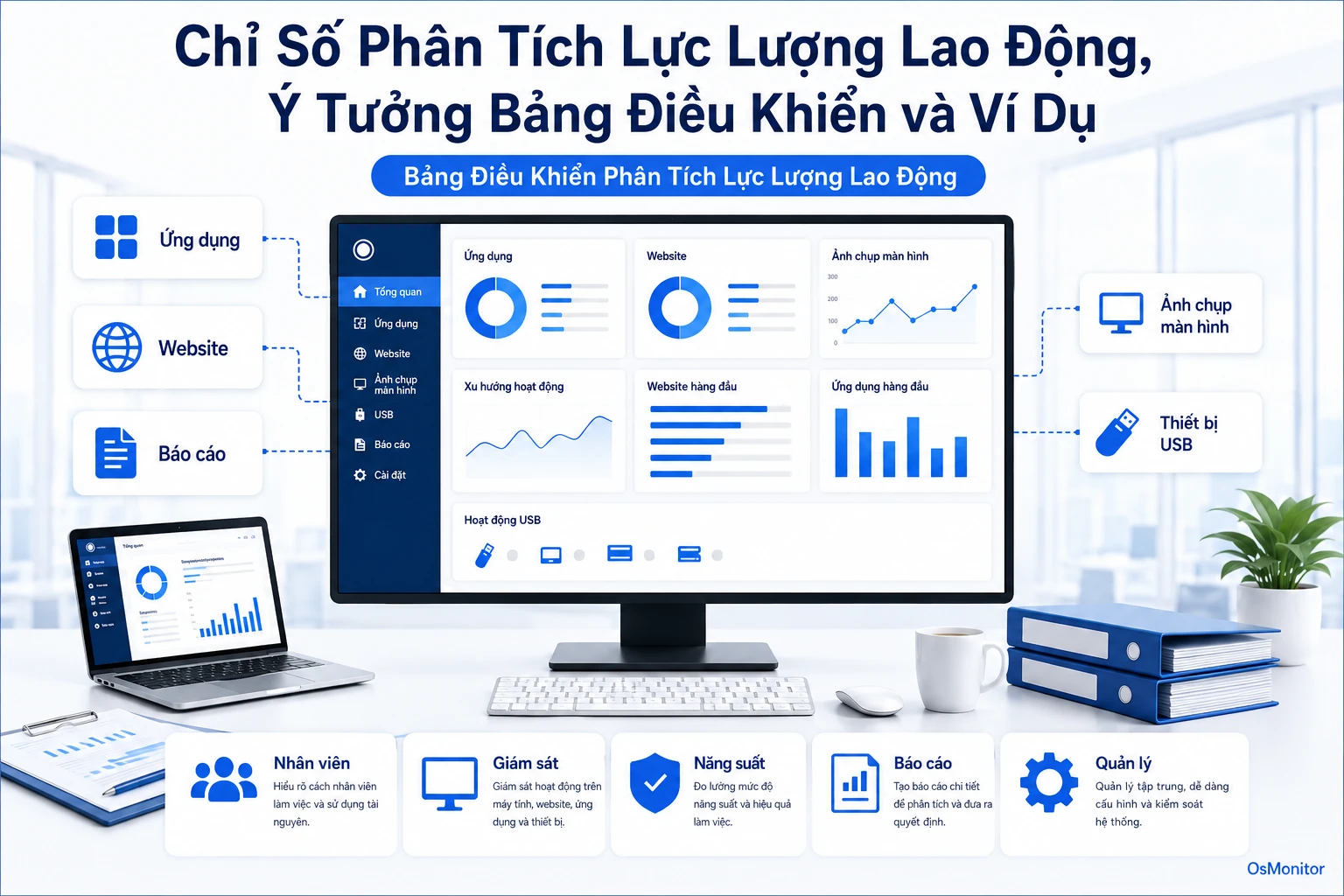 Chỉ số workforce analytics, ý tưởng dashboard và ví dụ thực tế