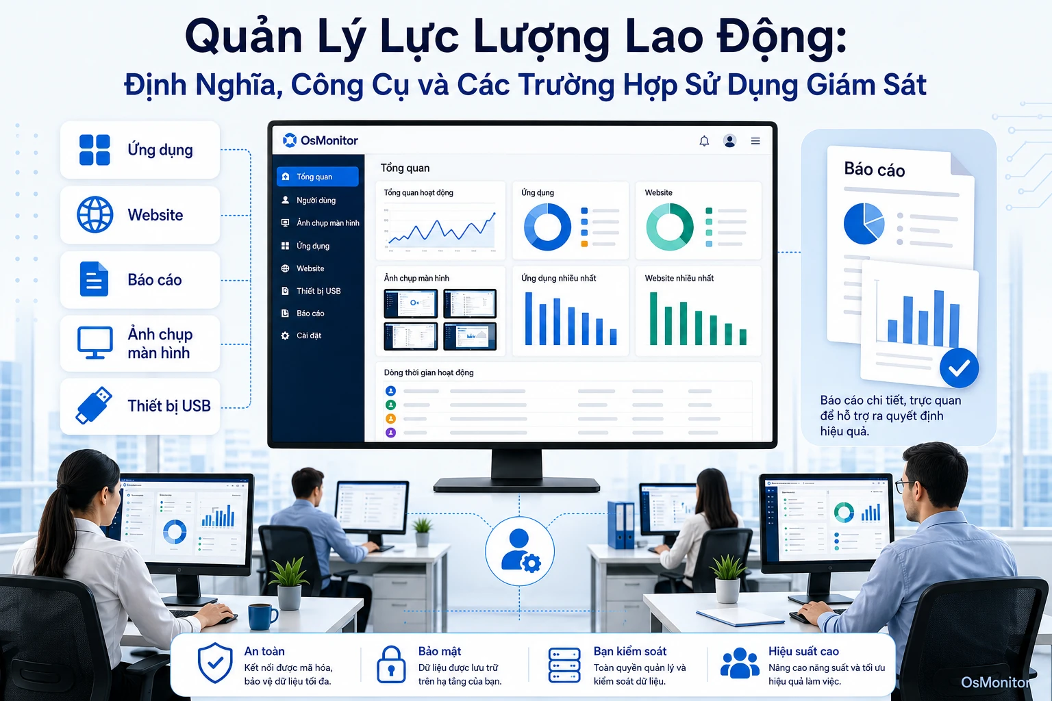Workforce management: định nghĩa, công cụ và tình huống sử dụng giám sát
