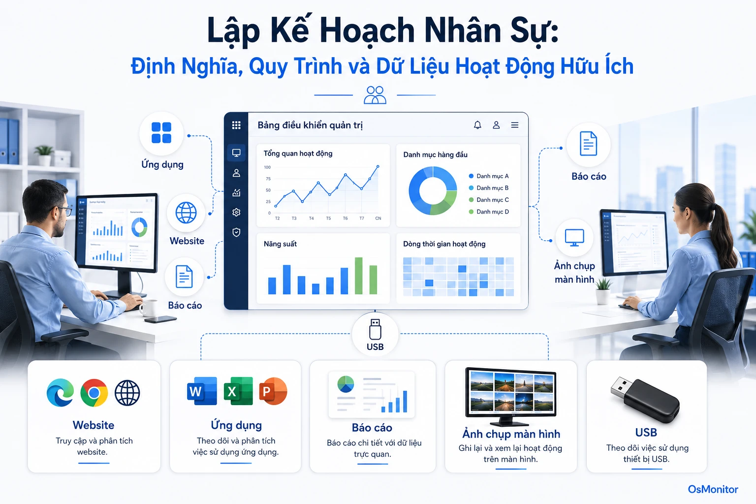 Workforce planning: định nghĩa, quy trình và dữ liệu hoạt động hữu ích