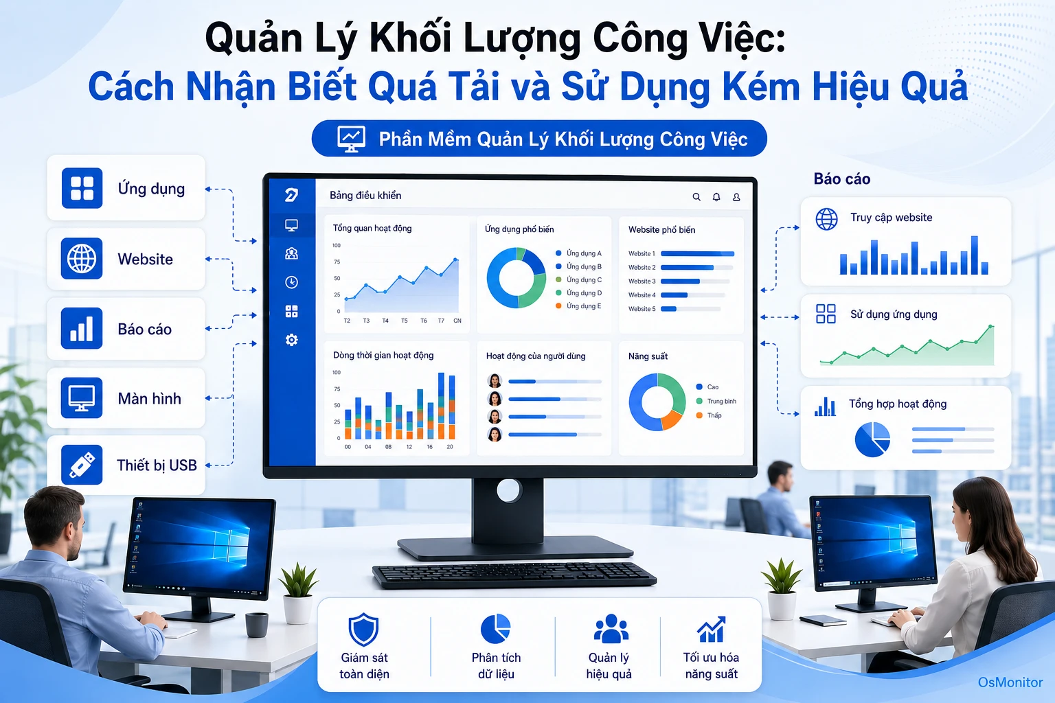 Phần mềm quản lý khối lượng công việc: cách nhận biết quá tải và chưa dùng hết năng lực
