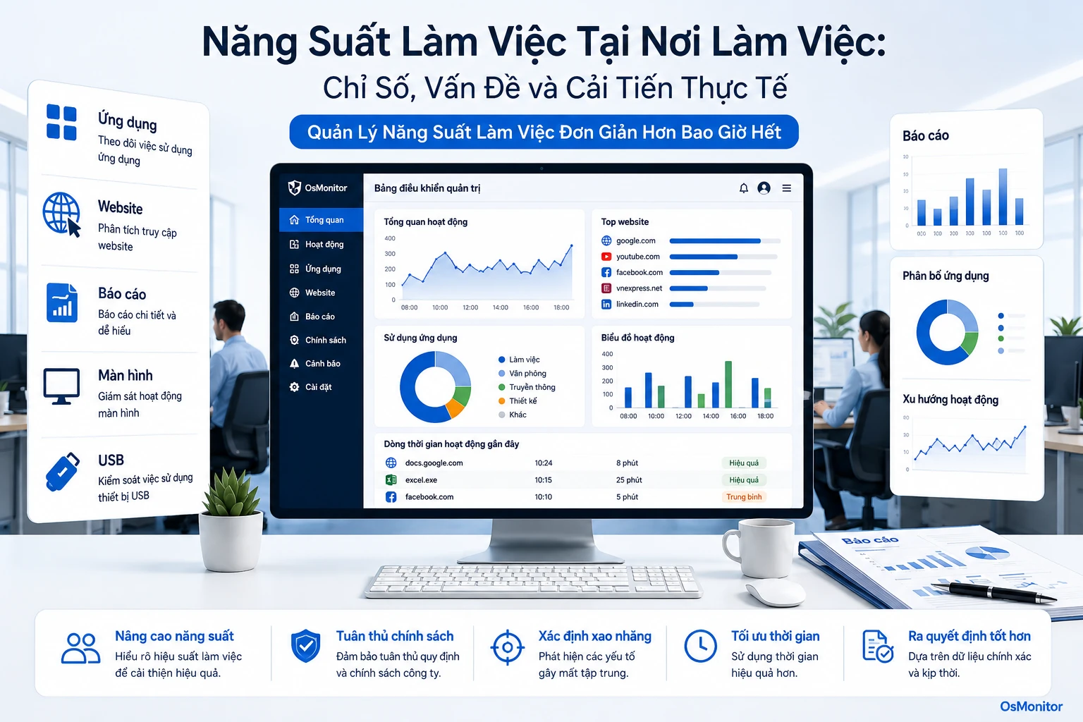 Năng suất nơi làm việc: chỉ số, vấn đề và cách cải thiện thực tế