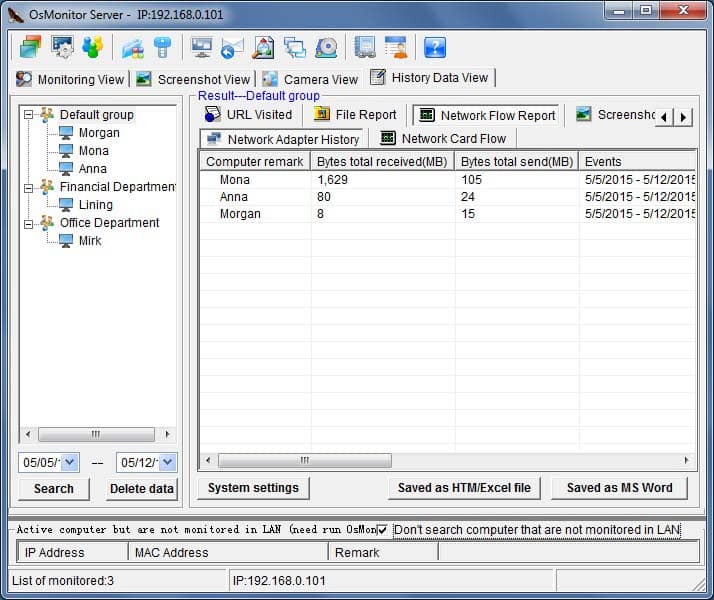 Bandwidth monitoring