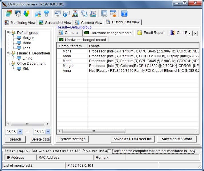 Handware monitoring