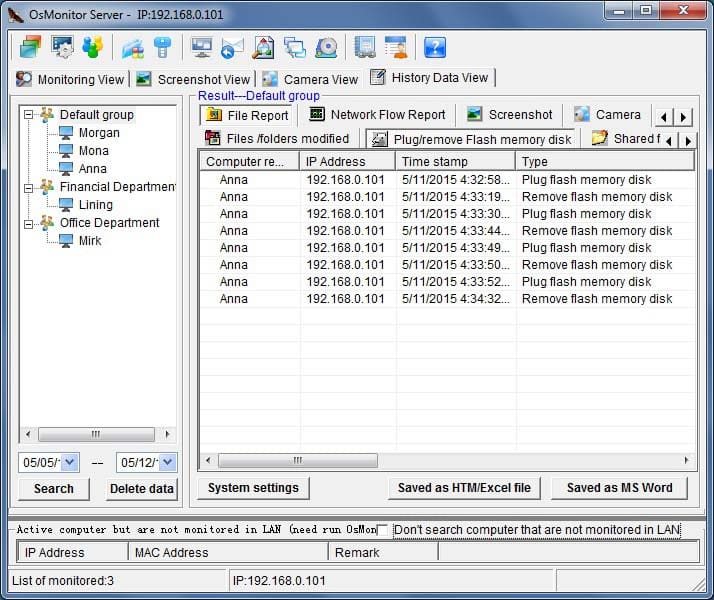 USB driver monitoring