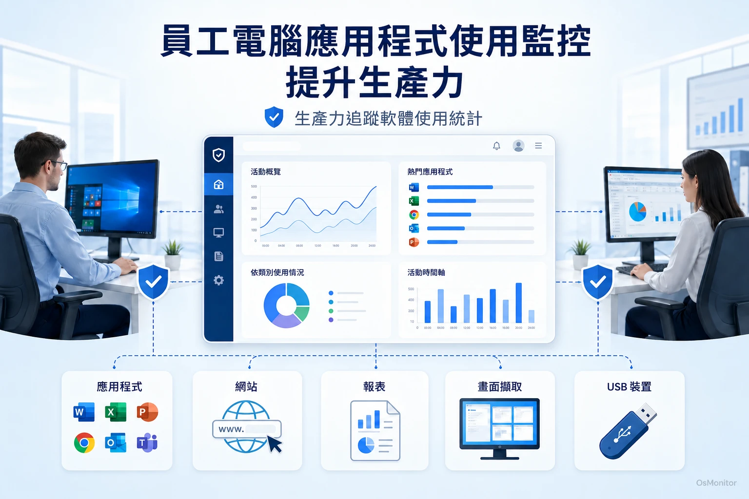 應用程式使用紀錄：企業員工電腦與工具管理指南
