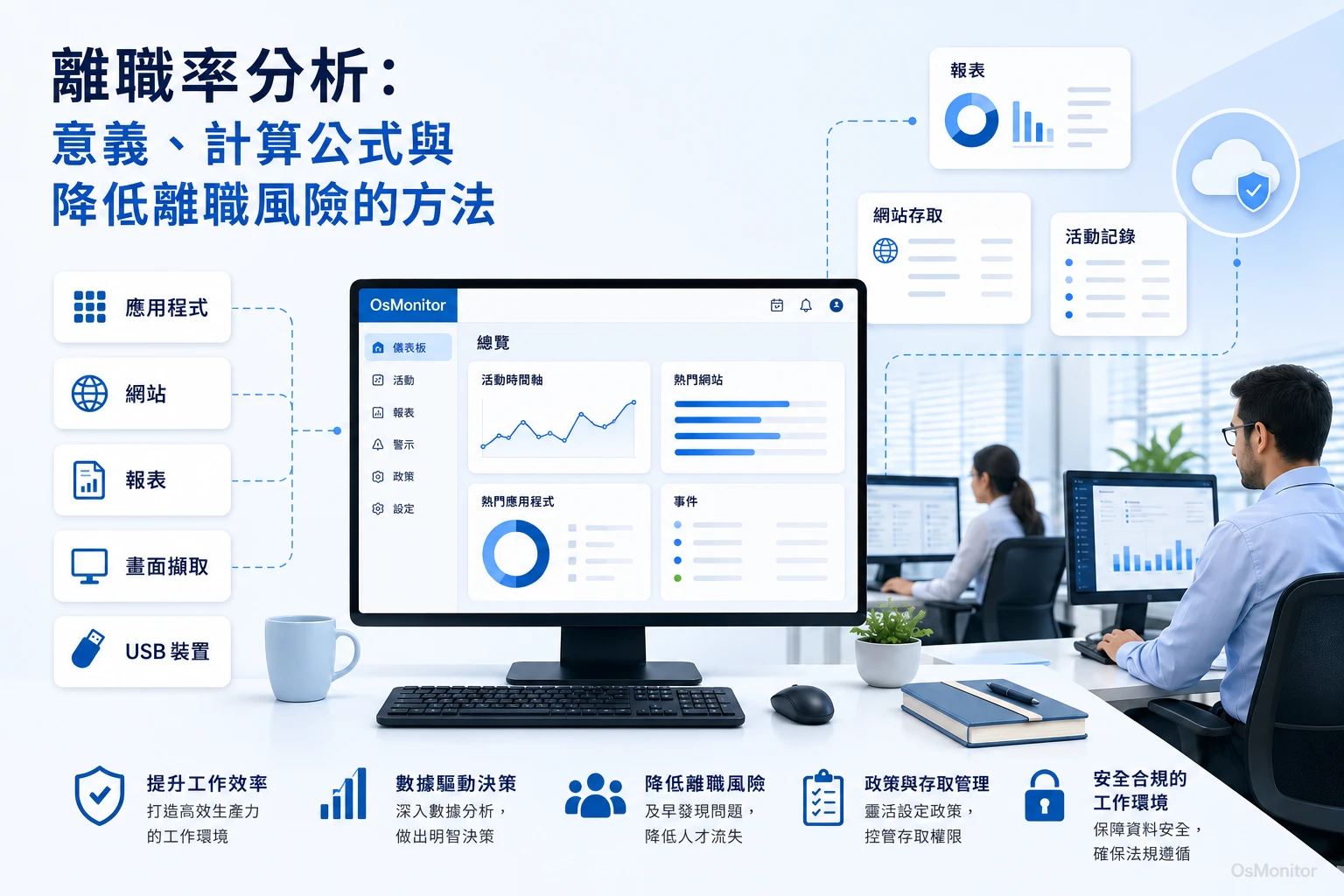 員工流失率是什麼？公式、計算方式與降低離職風險的方法