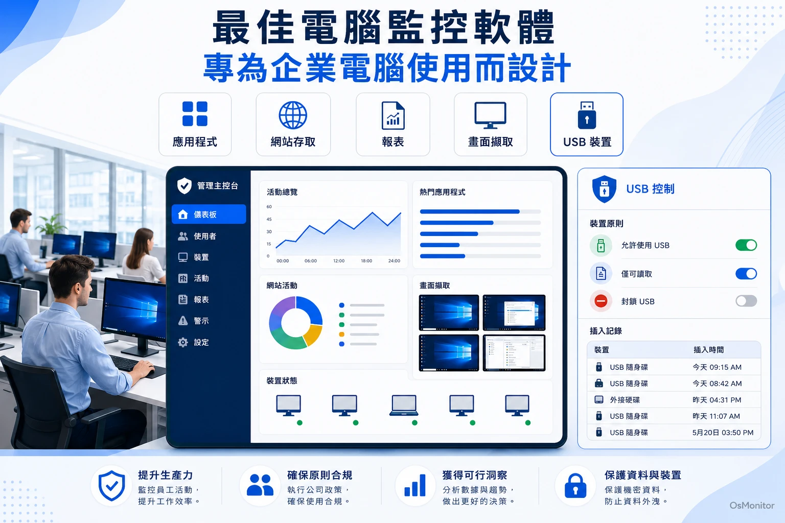 適合企業電腦使用管理的電腦監控軟體