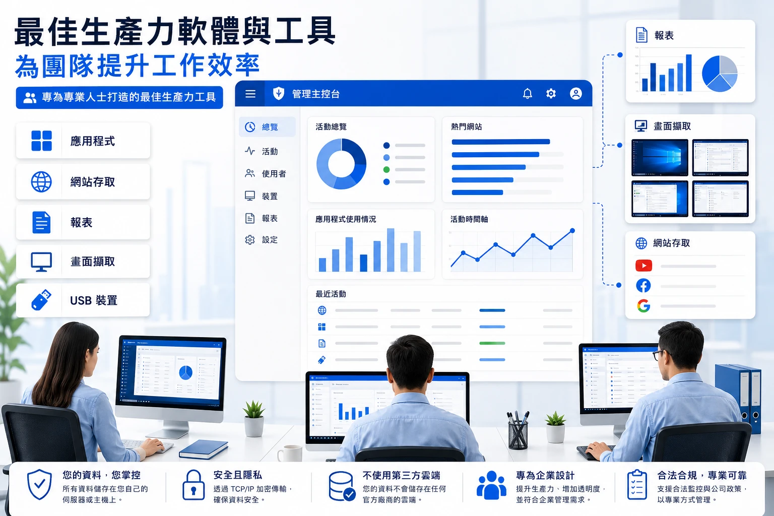 適合職場團隊的工作效率軟體與工具