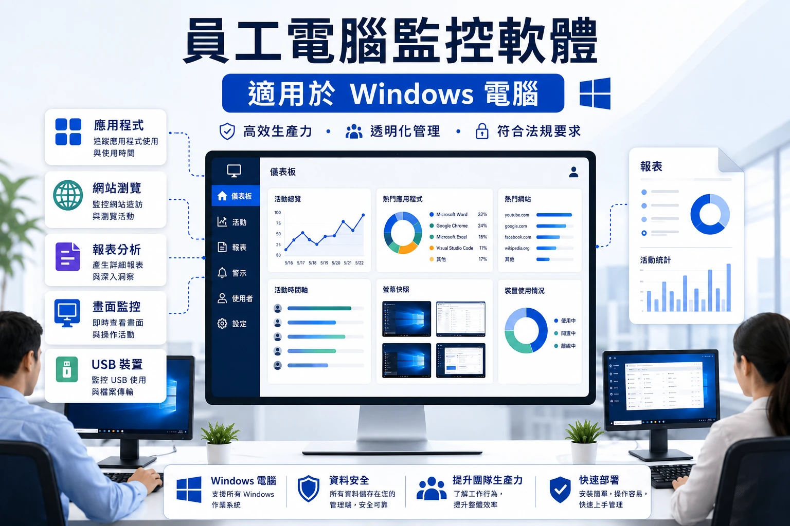 適用於 Windows PC 的員工電腦監控軟體
