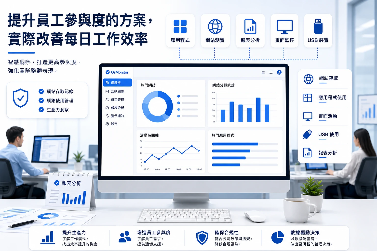 適用於日常工作的員工投入度提升方案