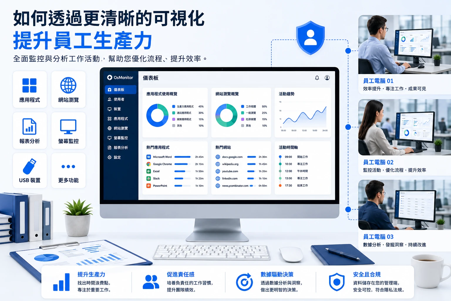 如何透過更好的可視性提升員工工作效率