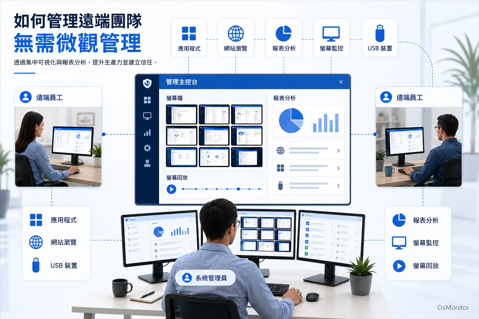 如何管理遠端團隊而不變成微觀管理