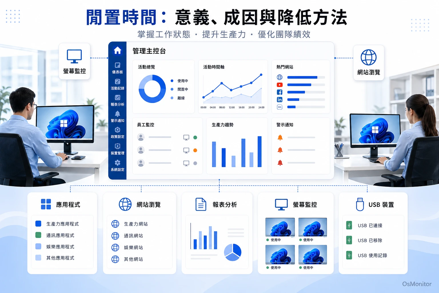 閒置時間是什麼？原因與降低方法
