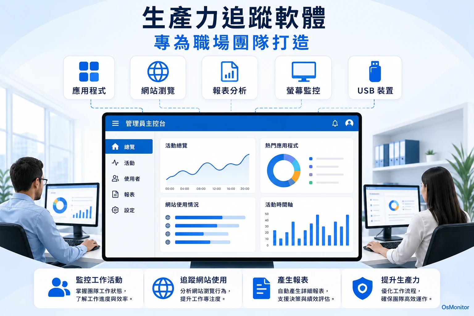 適用於職場團隊的工作效率追蹤軟體