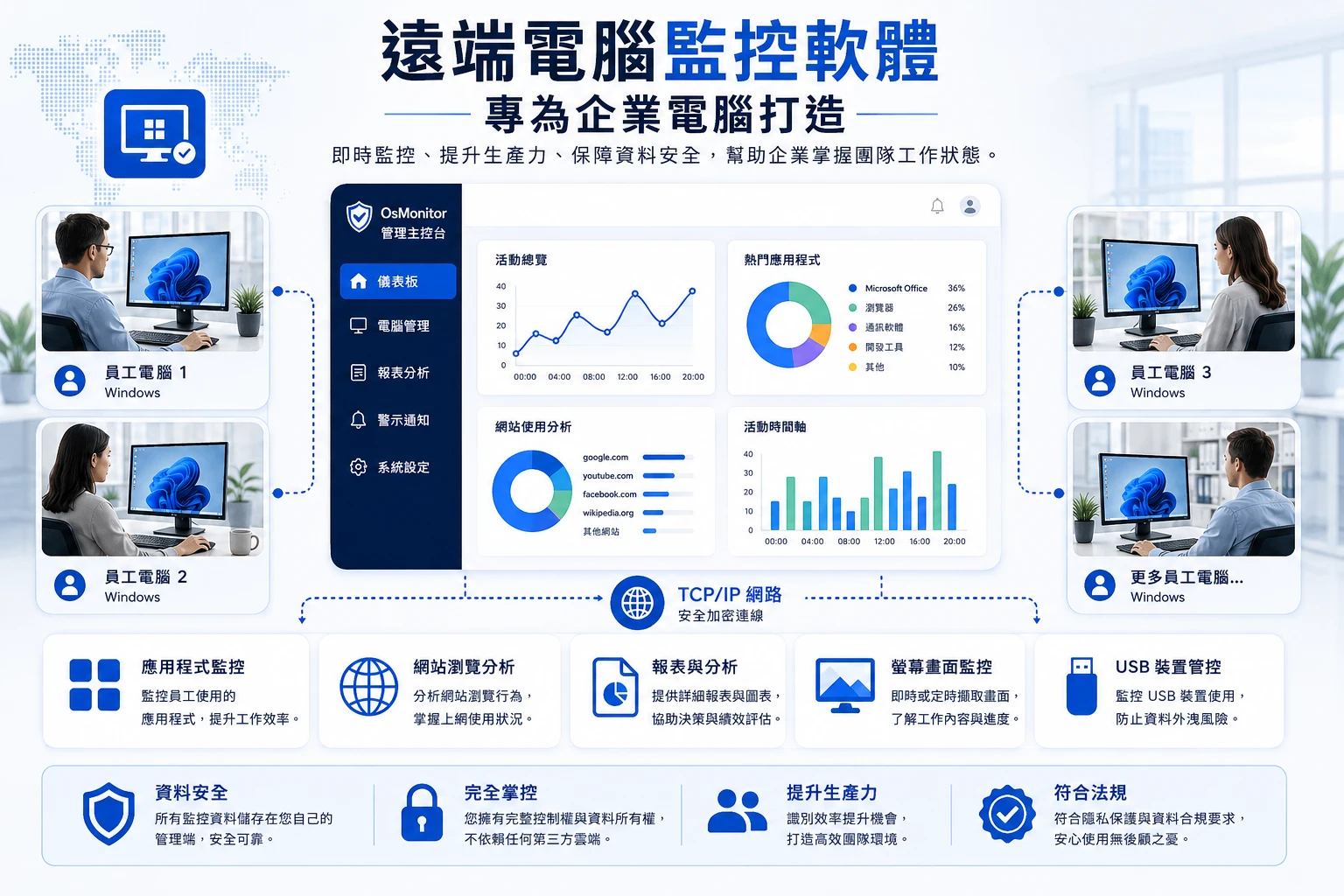 適合企業 PC 的遠端電腦監控軟體