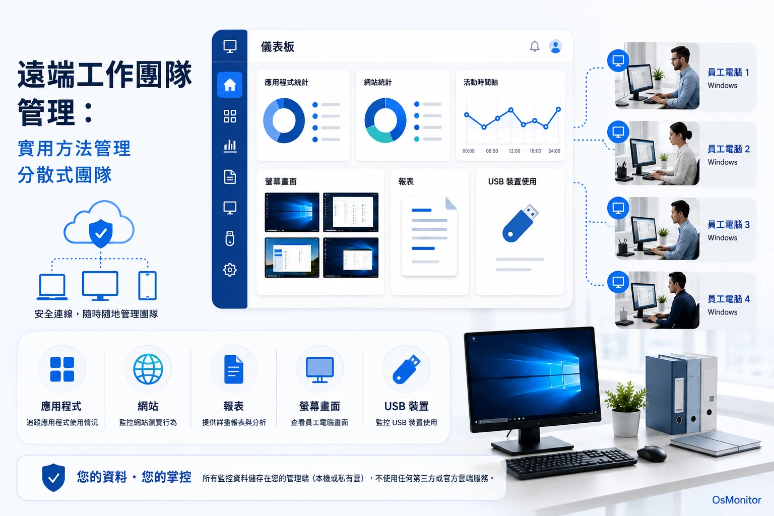 遠端團隊管理：管理分散式團隊與工具的實務方法