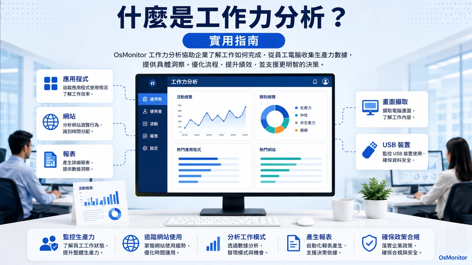 什麼是員工工作效率分析？企業電腦管理實務指南