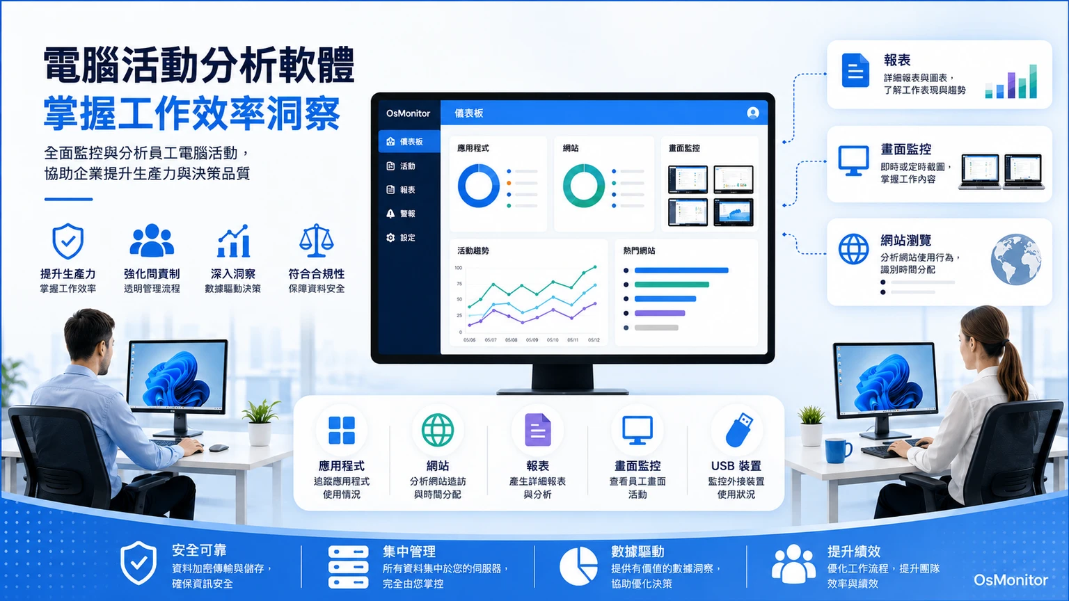 員工工作效率分析軟體：深入解析企業電腦活動與管理工具
